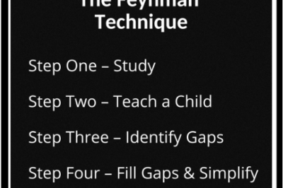 The Feynman Techique