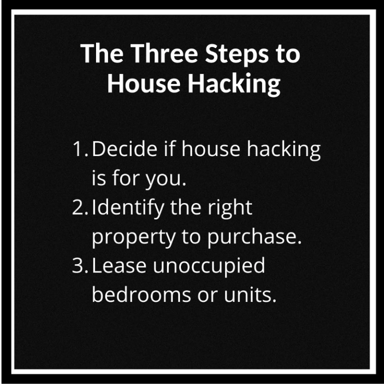 House Hacking 101 The Twenty Percenter