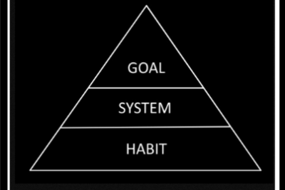 Habit -> System -> Goal!