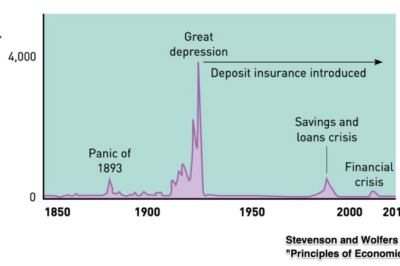 This graphic from EconLife puts things in perspective